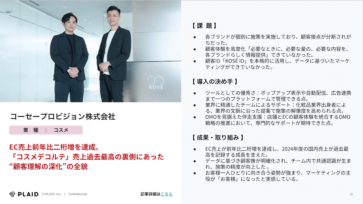 case_sample