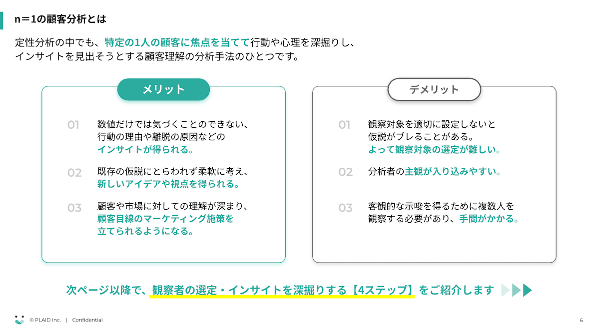 n=1の顧客分析とは