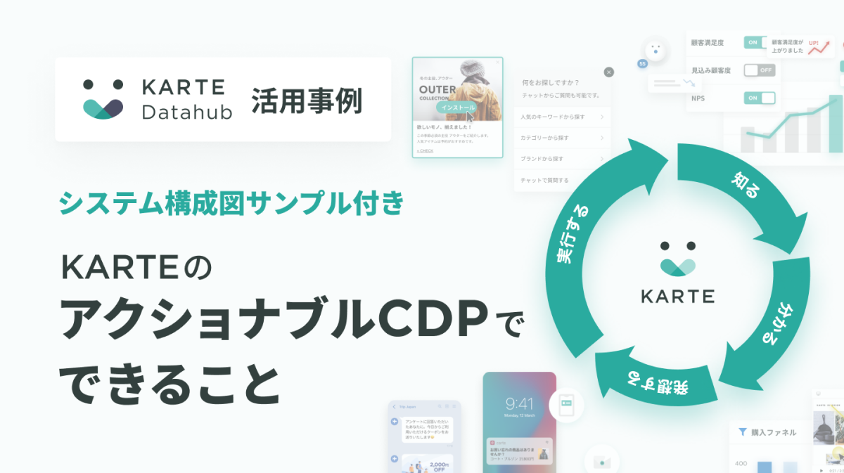 アクショナブルCDPで目指す顧客データ活用